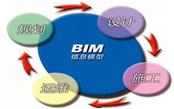 重磅！BIM行業(yè)標準《建筑工程設計信息模型制圖標準》發(fā)布！